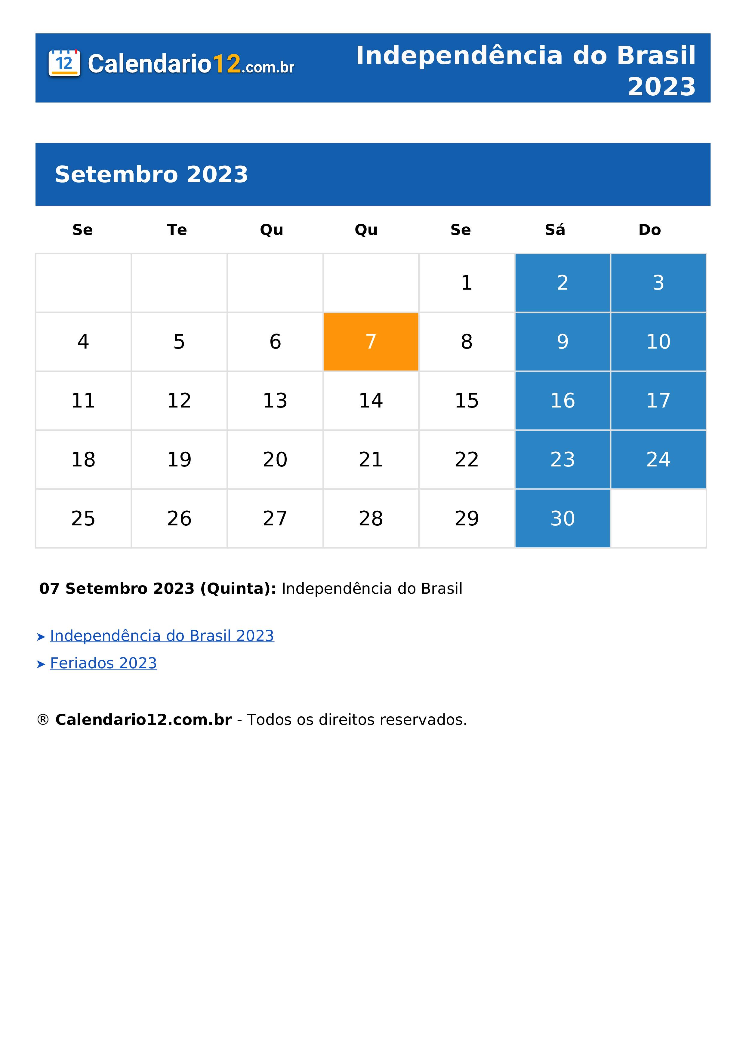 Independência do Brasil 2023